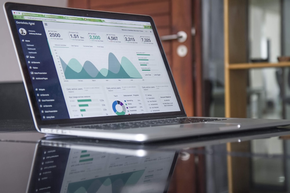 Performance analysis